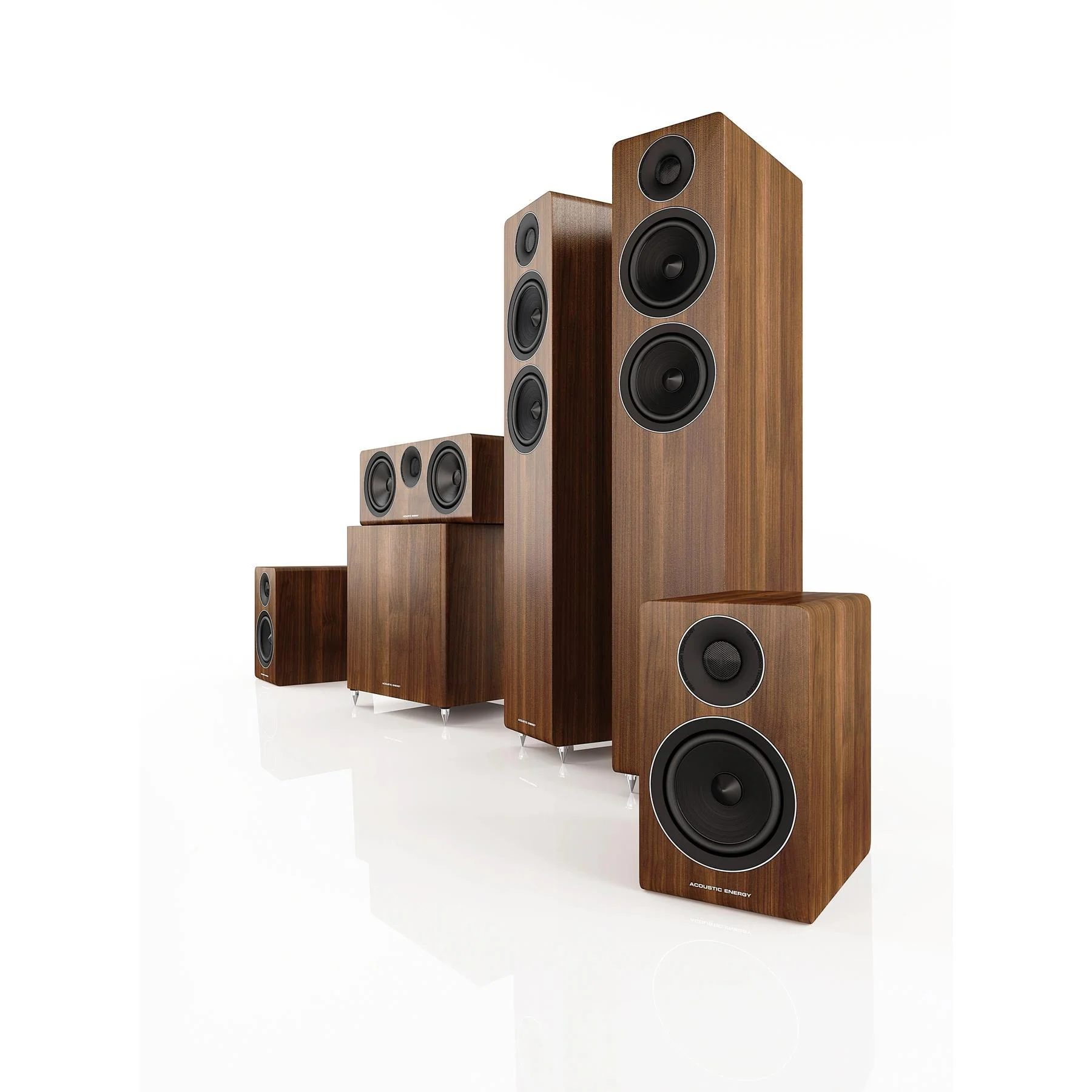 Acoustic Energy AE309 Slim-Line Floor-Standing Loudspeaker - Image 7