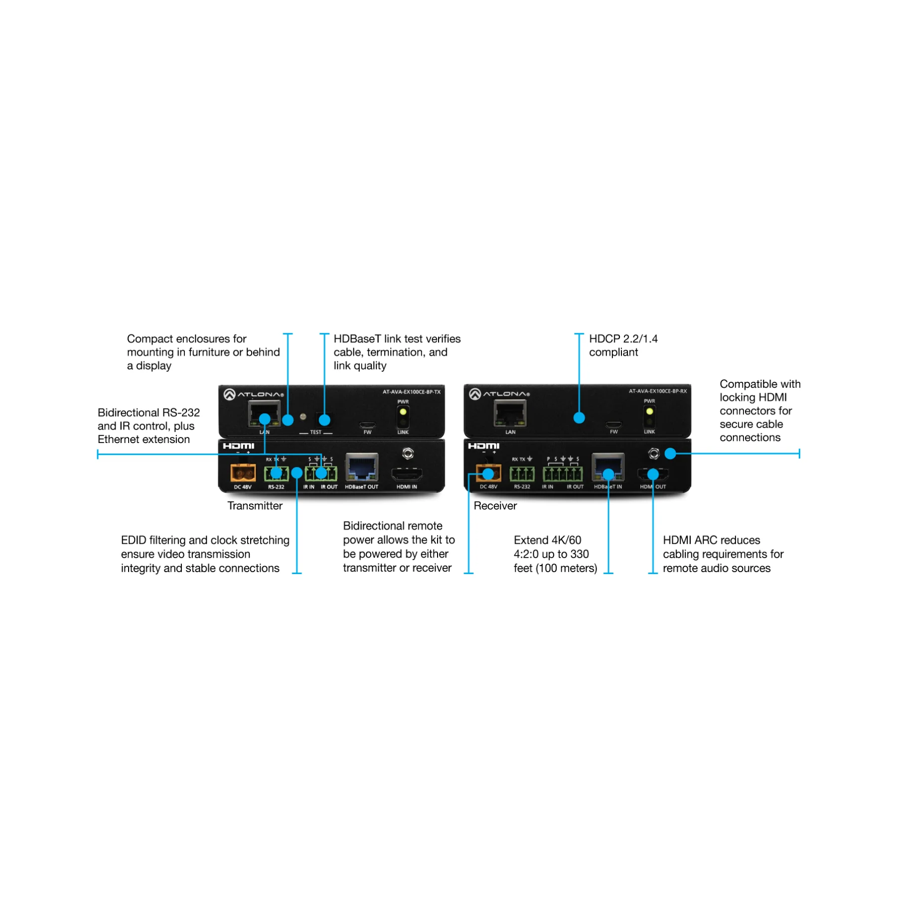 Atlona Avance 4K/UHD Extender Kit with Ethernet, Control & Bidirectional Remote Power - Clearance / Open Box - Image 2