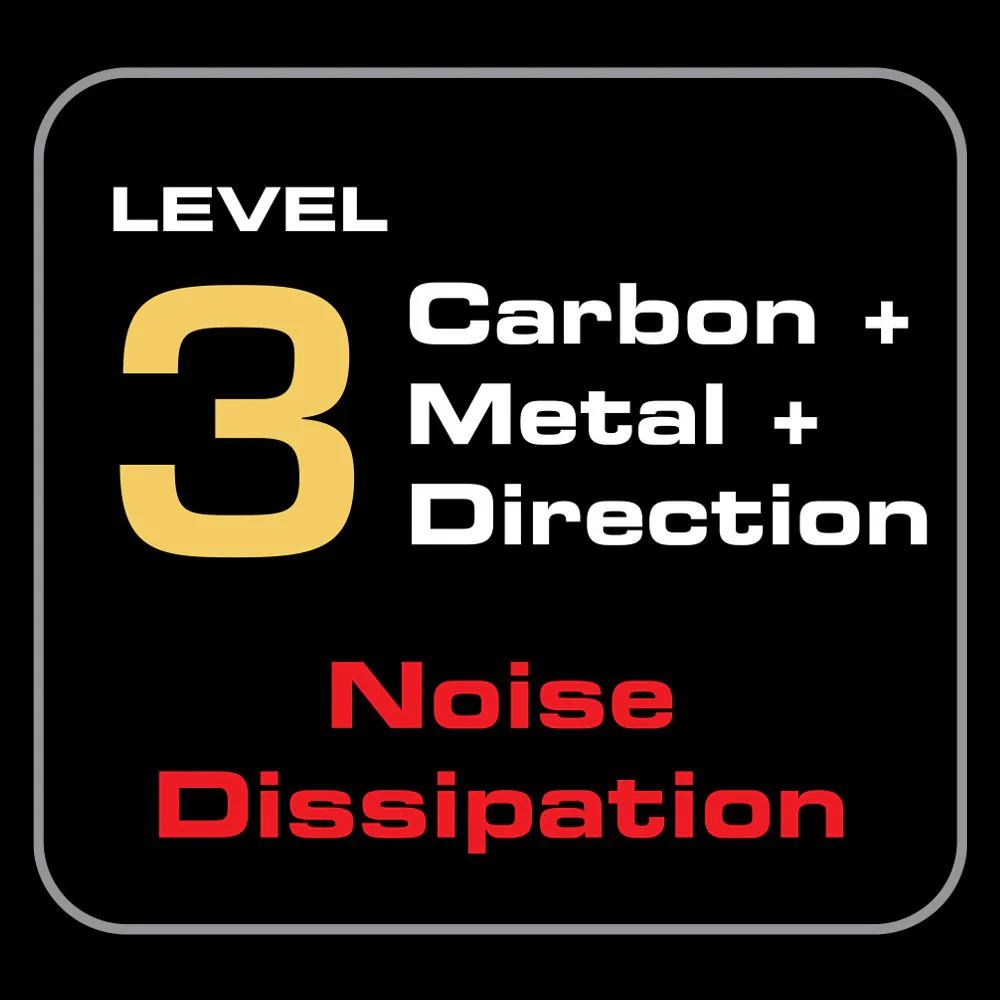 AudioQuest Carbon 48 Ultra High Speed 48Gbps HDMI 2.1 cable - Image 10