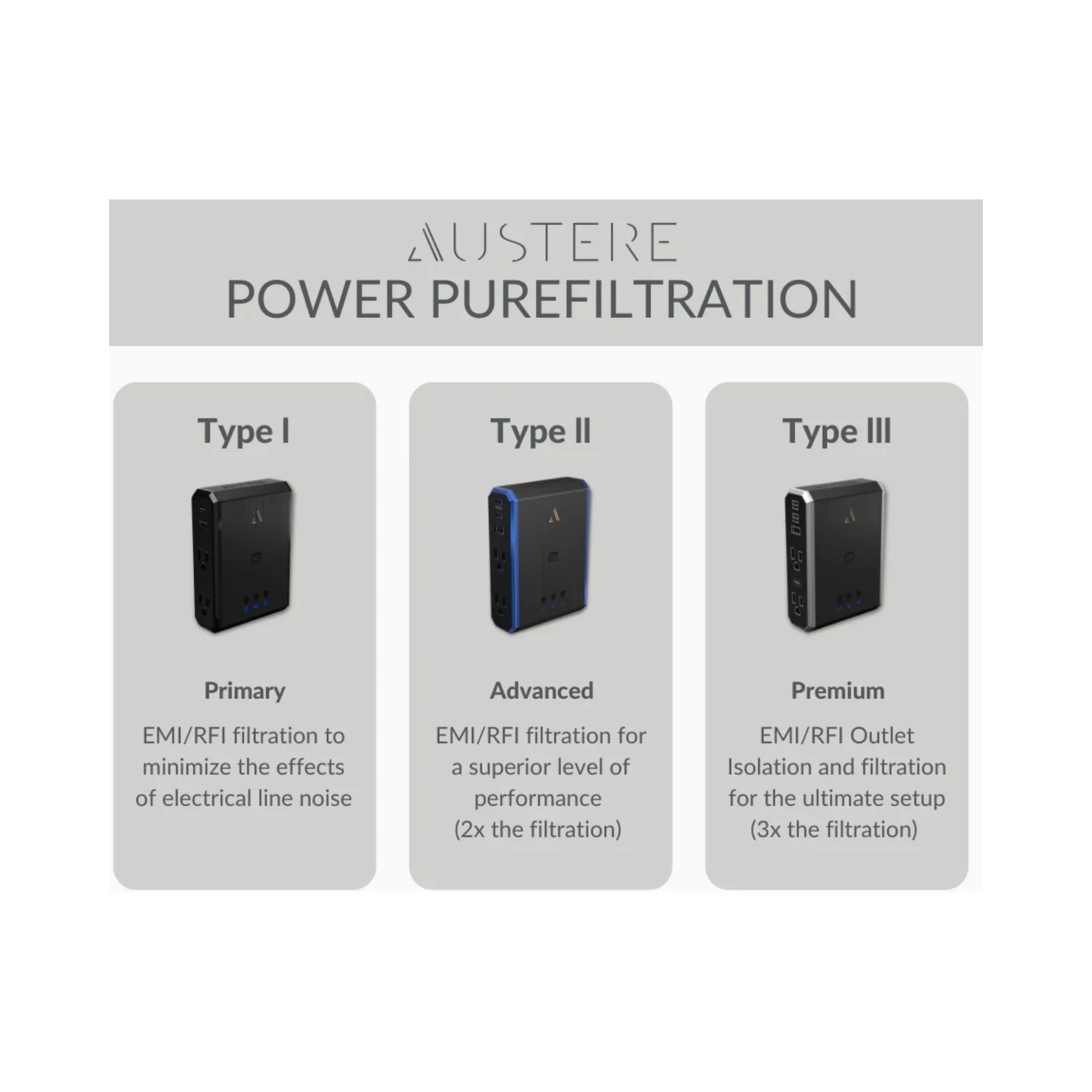 Austere V Series 4-Outlet Wall Power - Image 4
