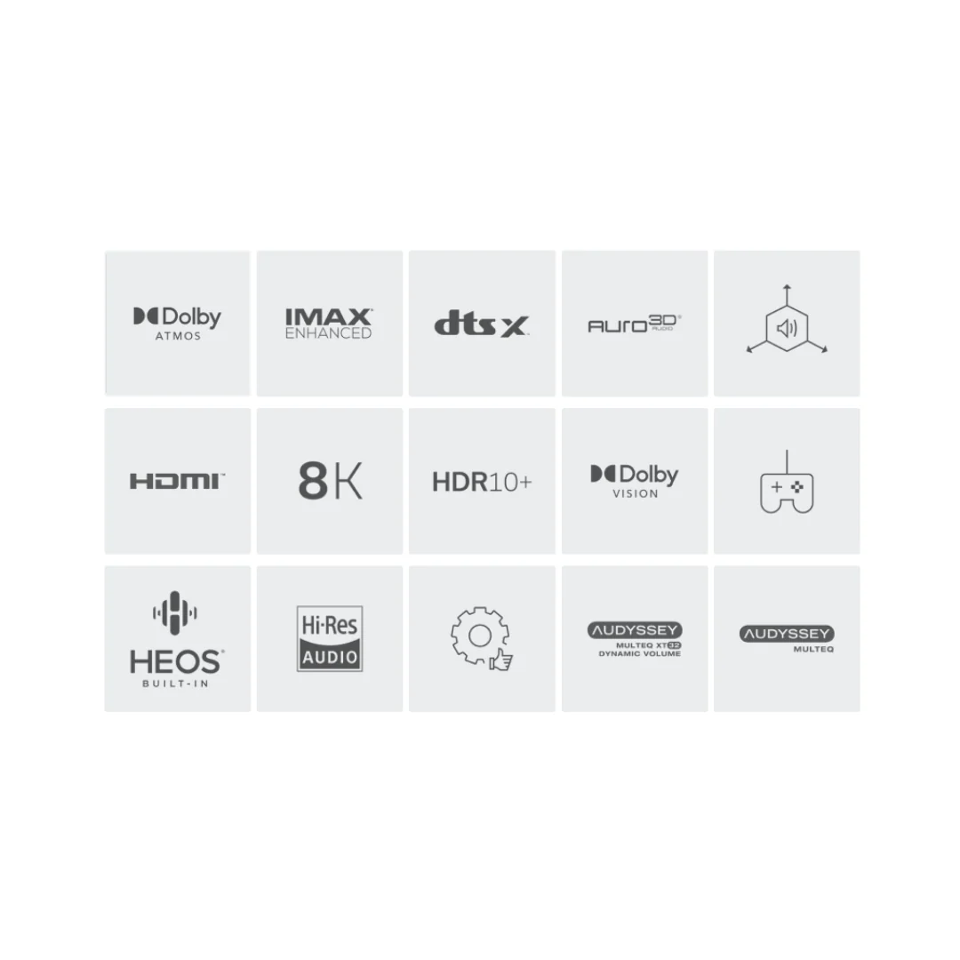 Denon AVR-X3800H 9.4 Ch. 8K AV Receiver - Image 5