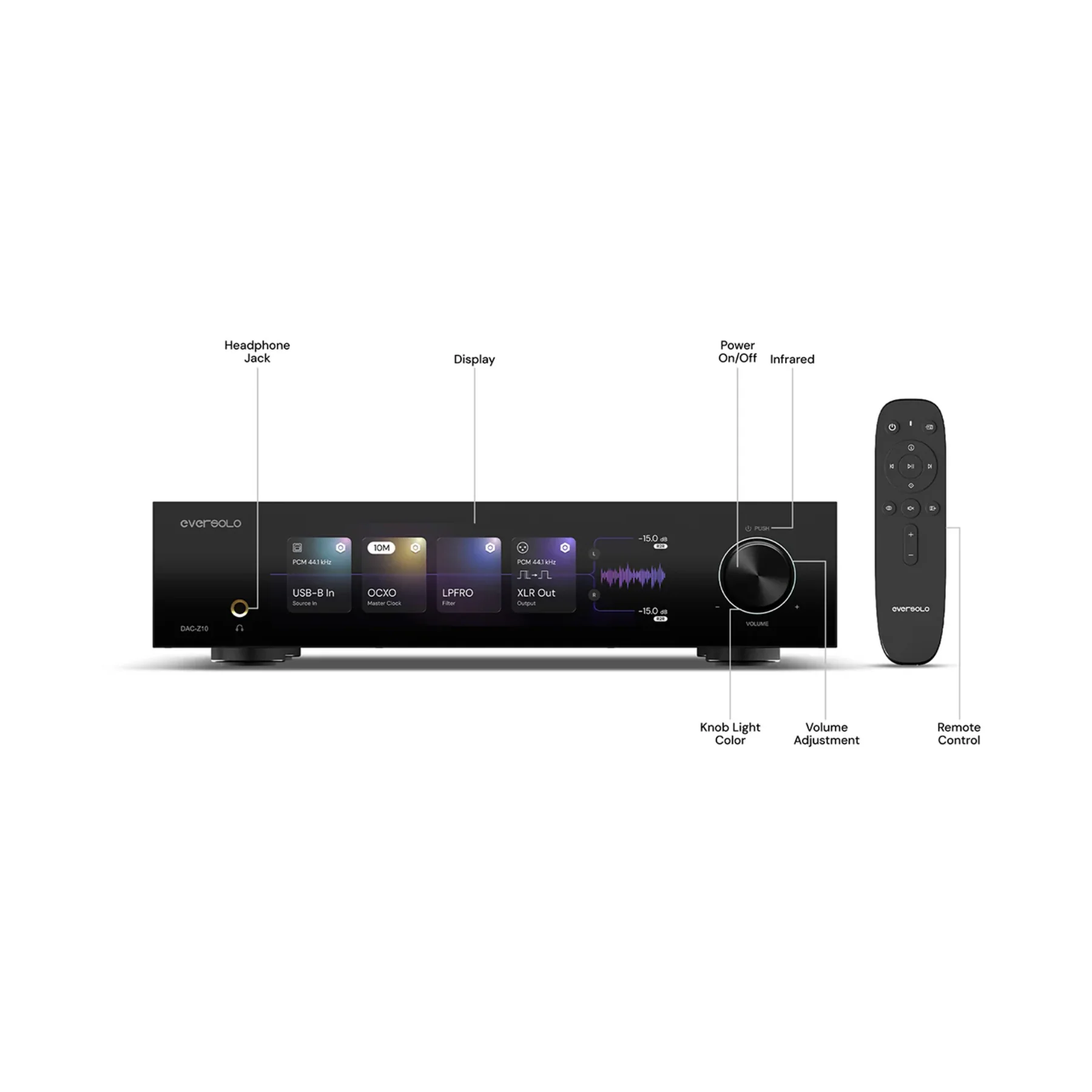 Eversolo DAC-Z10 High-Precision DAC & Headphone Amplifier - Clearance / Open Box - Image 4