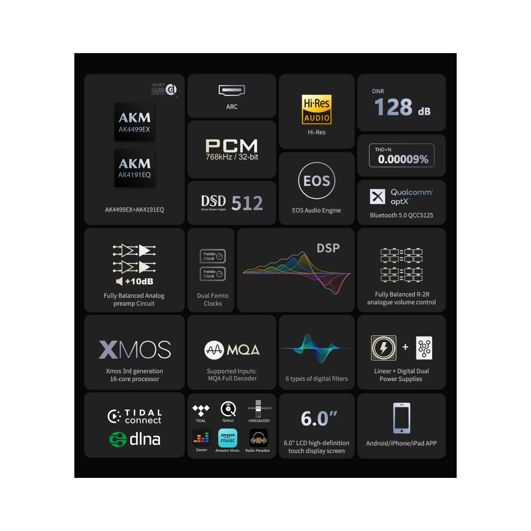 Eversolo DMP-A8 Music Streamer & Hi-Res Streaming DAC - Image 5