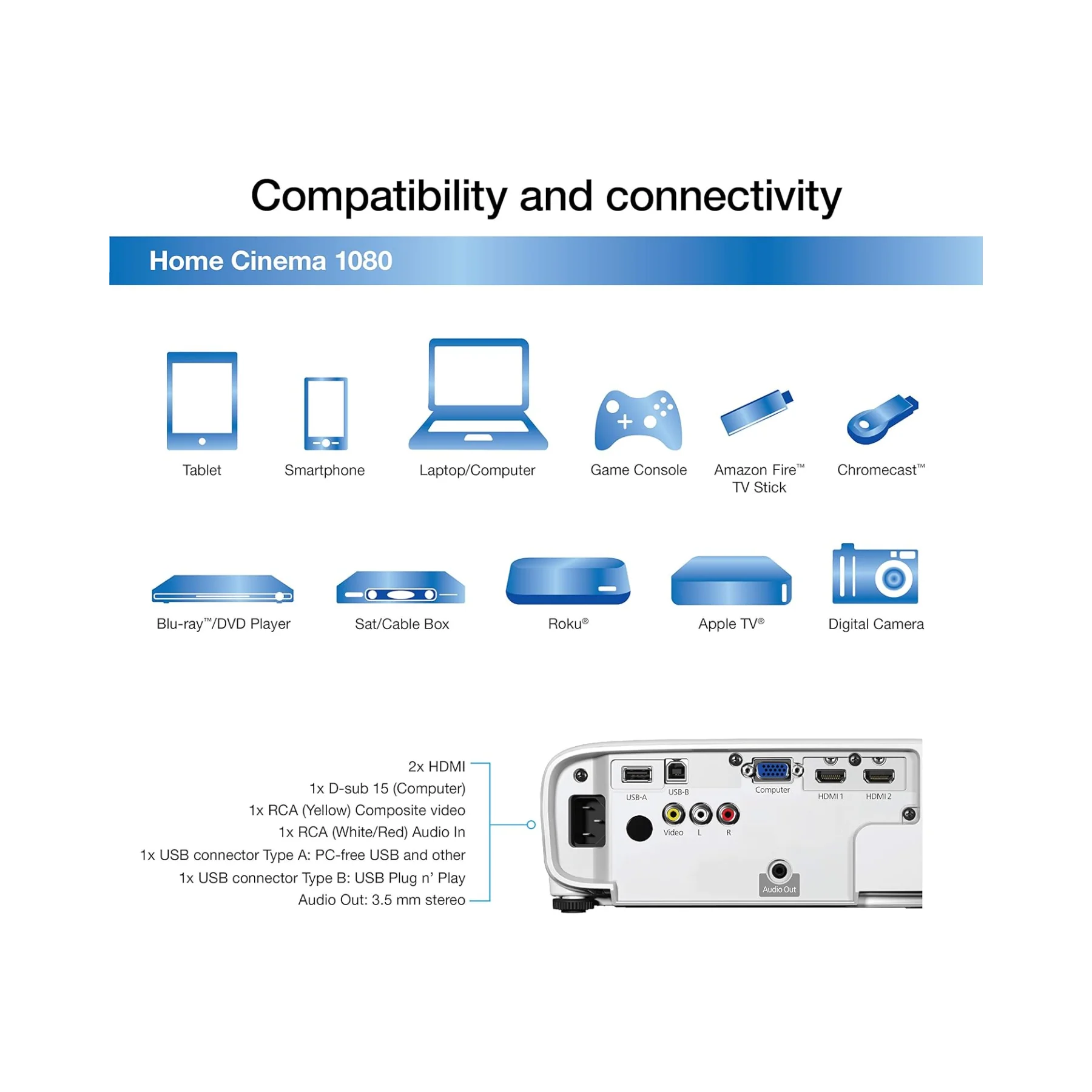 Epson Home Cinema 1080 - 3LCD 1080p Projector - Image 4