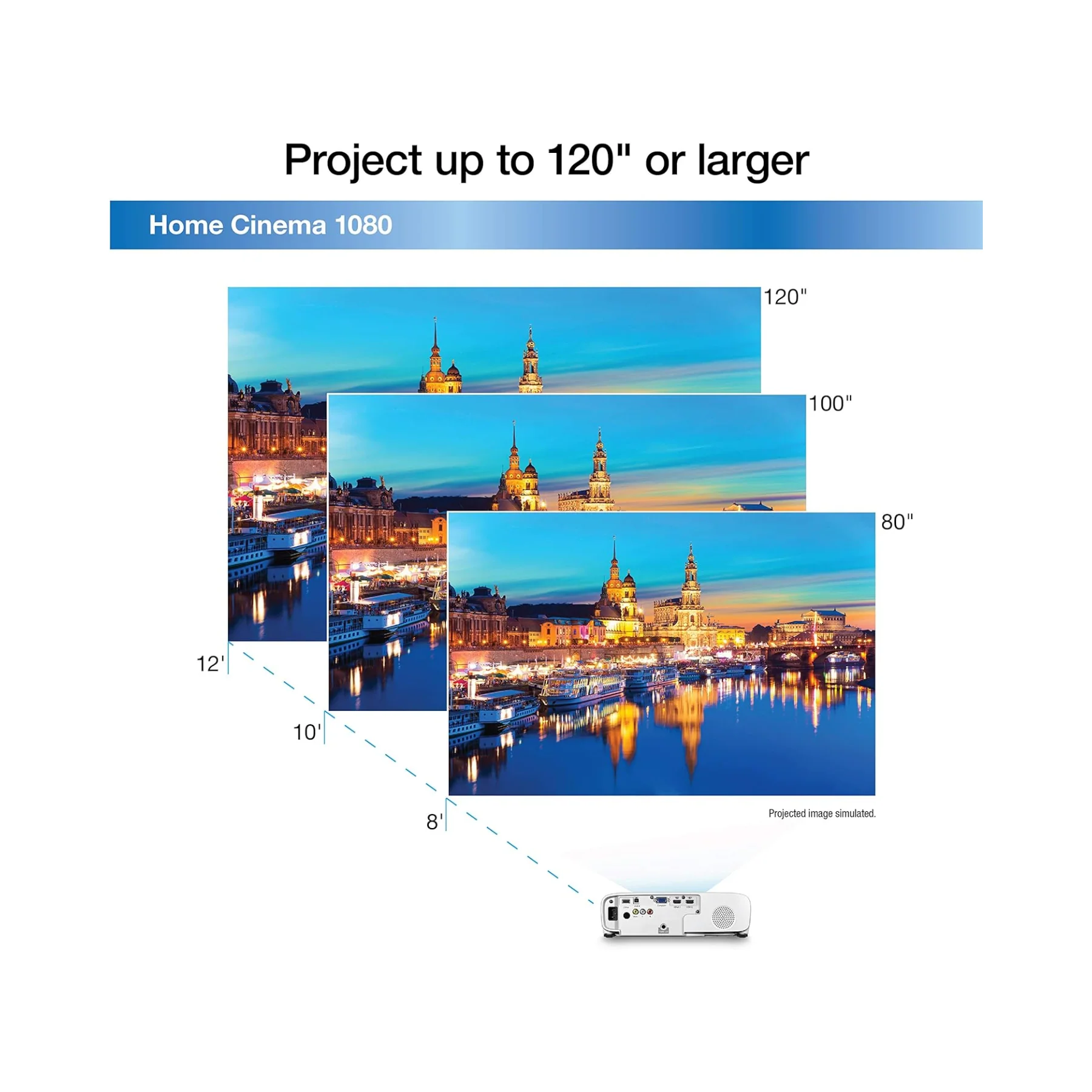 Epson Home Cinema 1080 - 3LCD 1080p Projector - Image 5