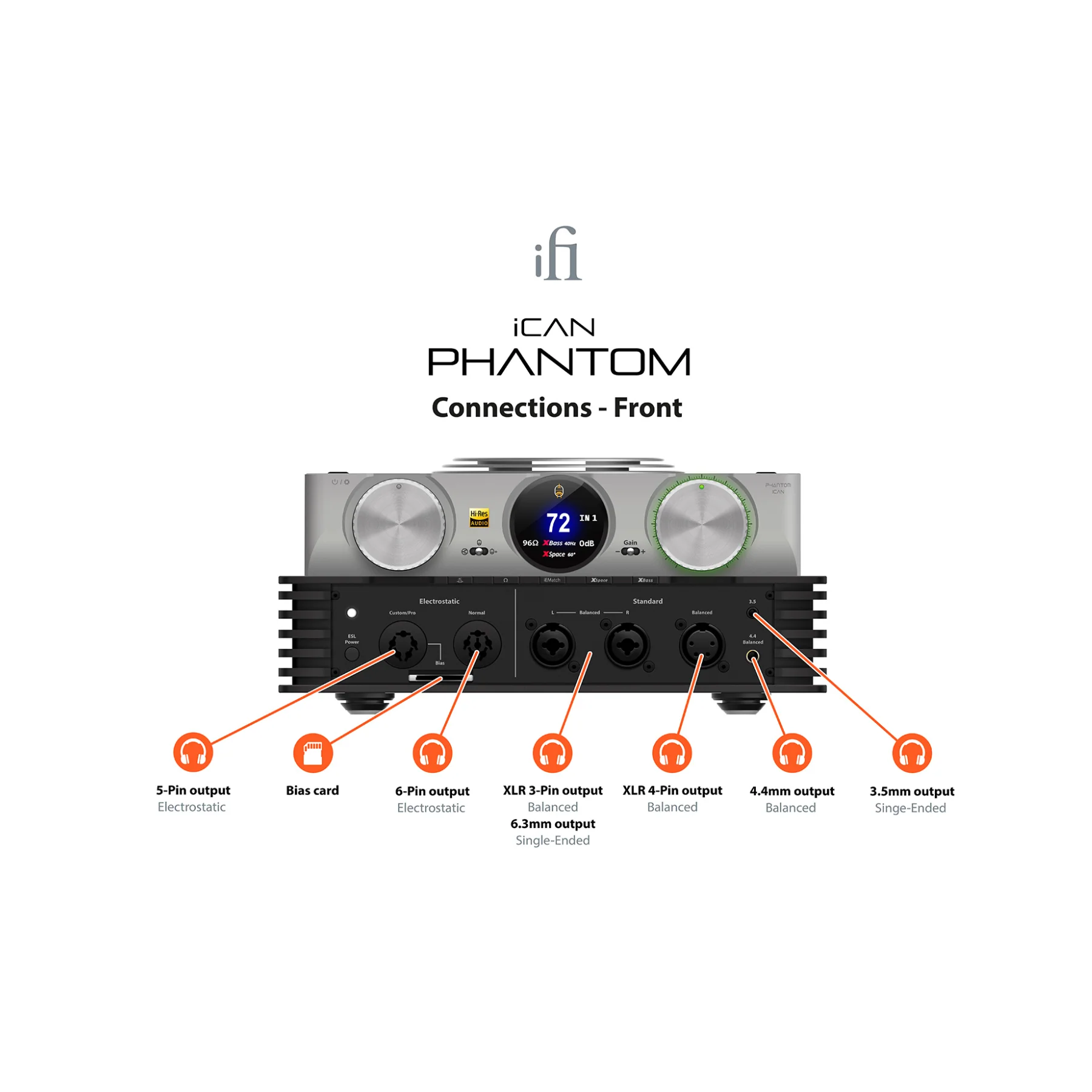 iFi Audio iCAN Phantom Analog Headphone Amplifier - Clearance / Open Box - Image 3