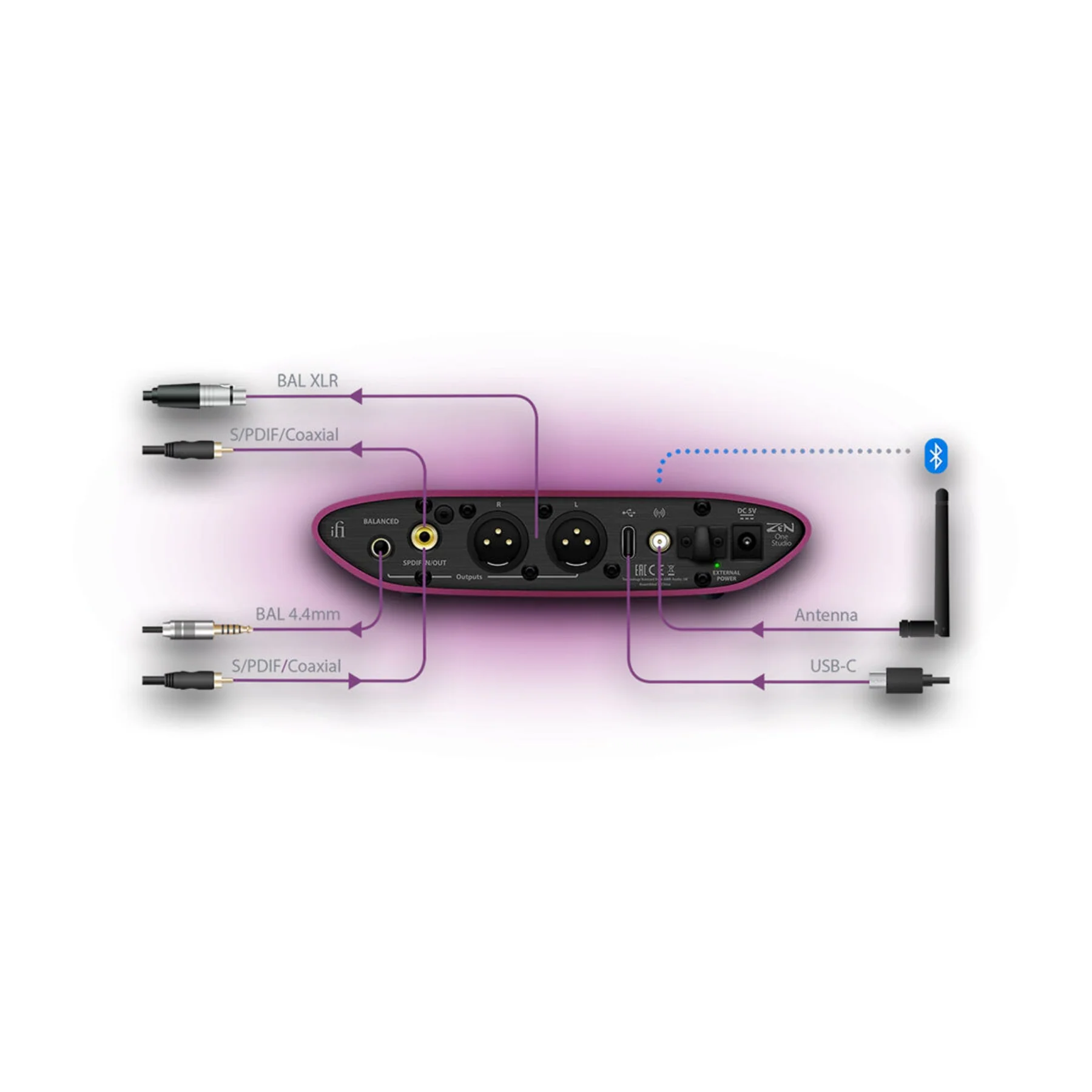iFi Audio Studio ZEN One Studio DAC - Image 3