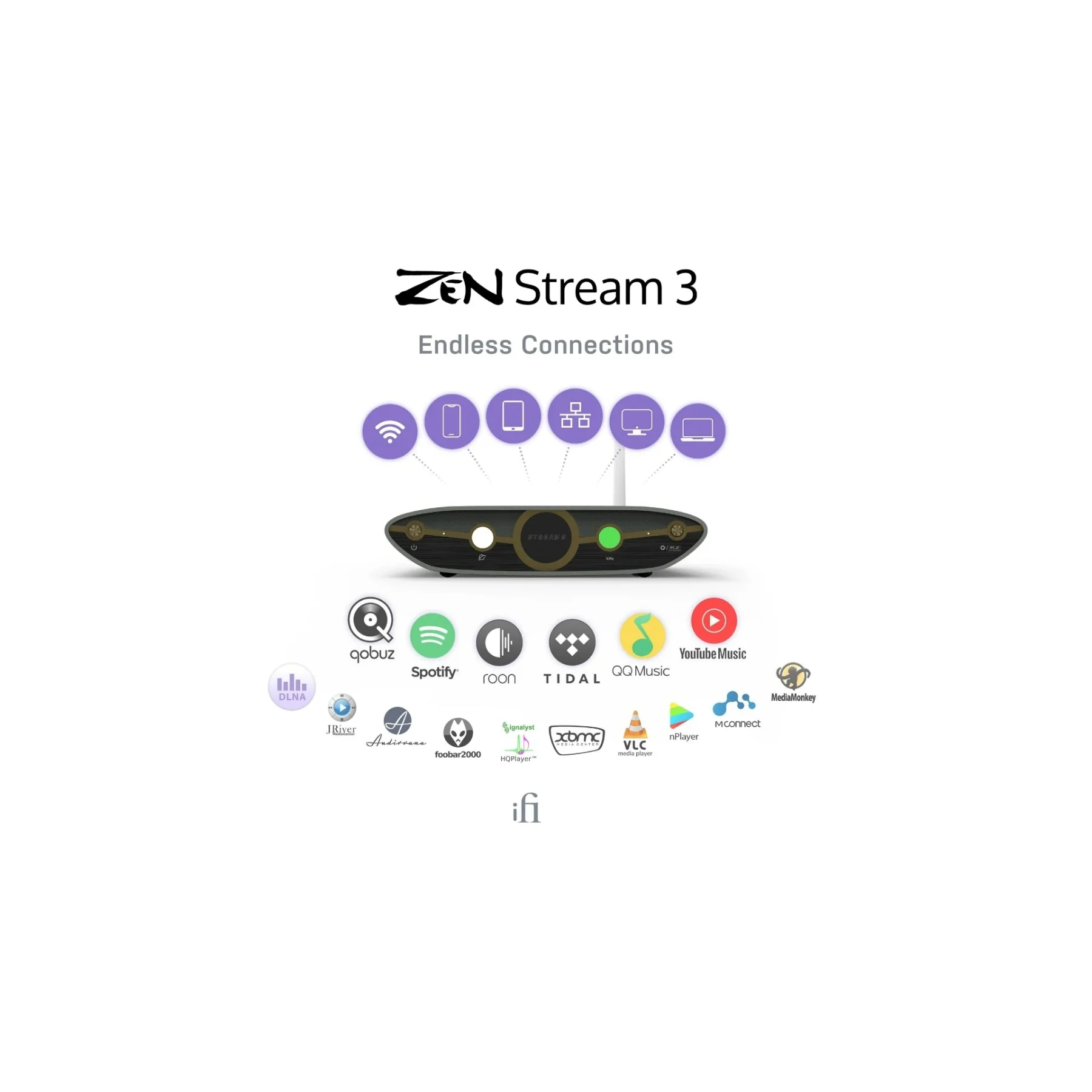 iFi Audio Zen Stream 3 Network Audio Streamer - Image 6