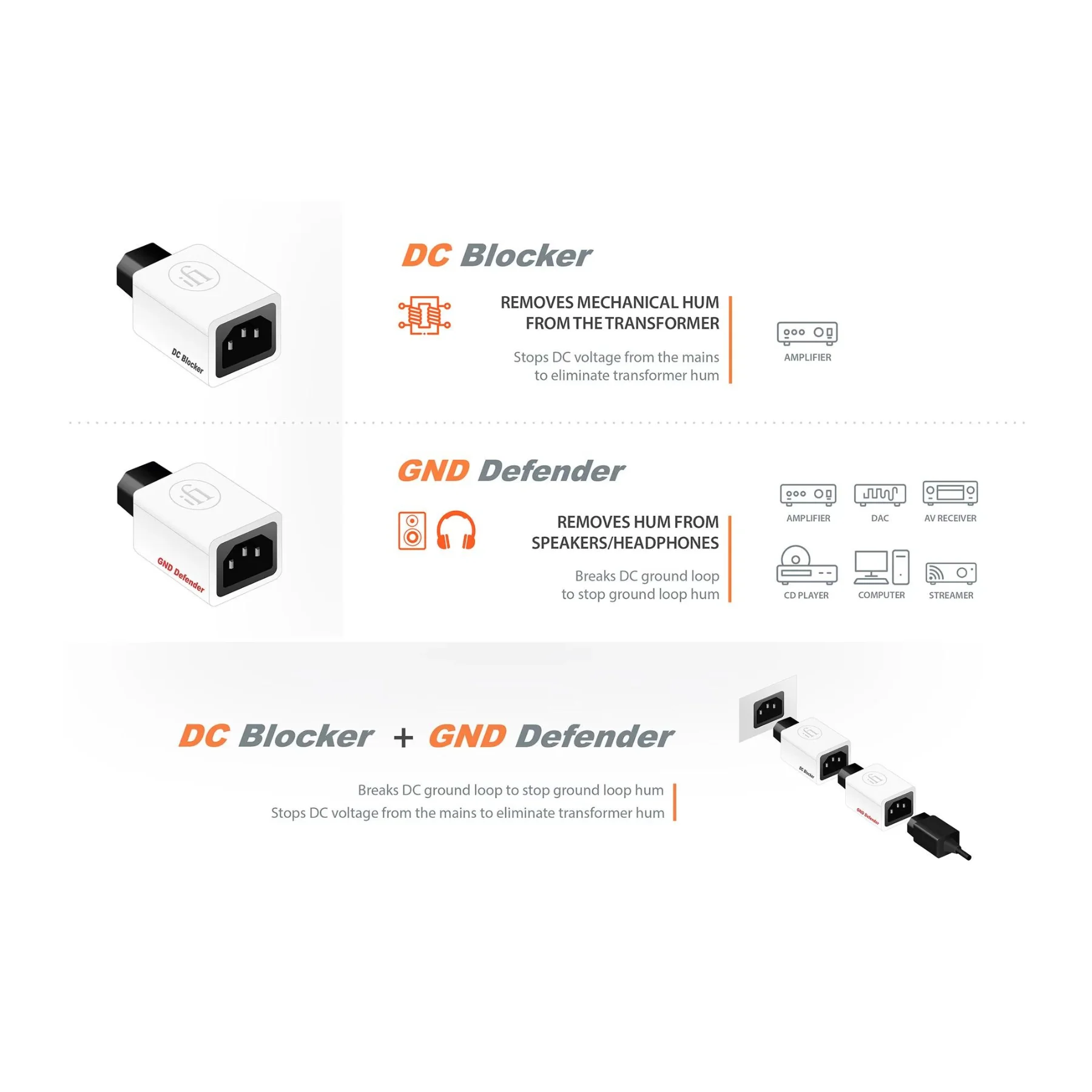 iFi Audio DC Blocker+ - Reduce Transformer Hum - Clearance / Open Box - Image 6