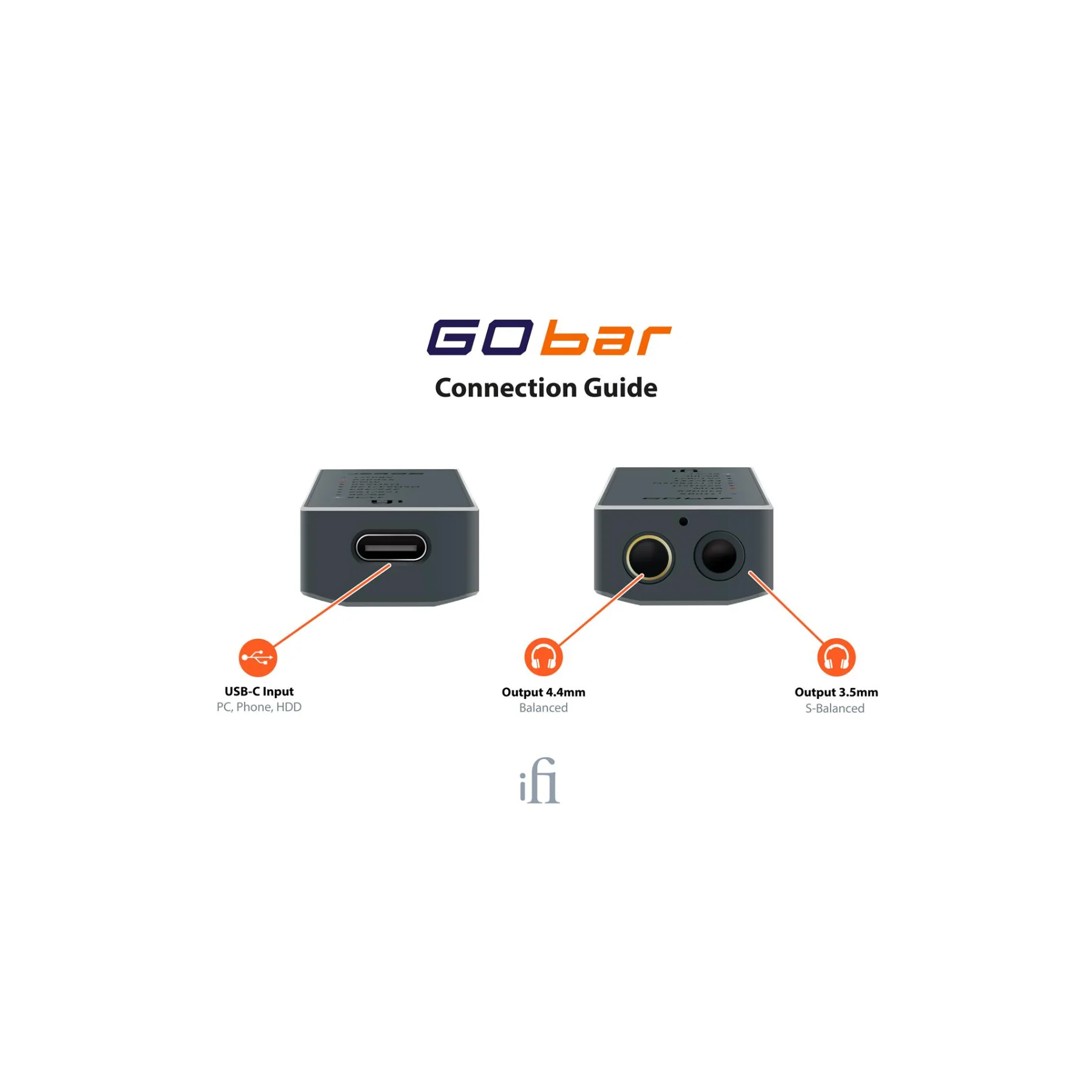 iFi Audio GO Bar Ultraportable DAC / Headphone Amp - Discontinued - Image 7