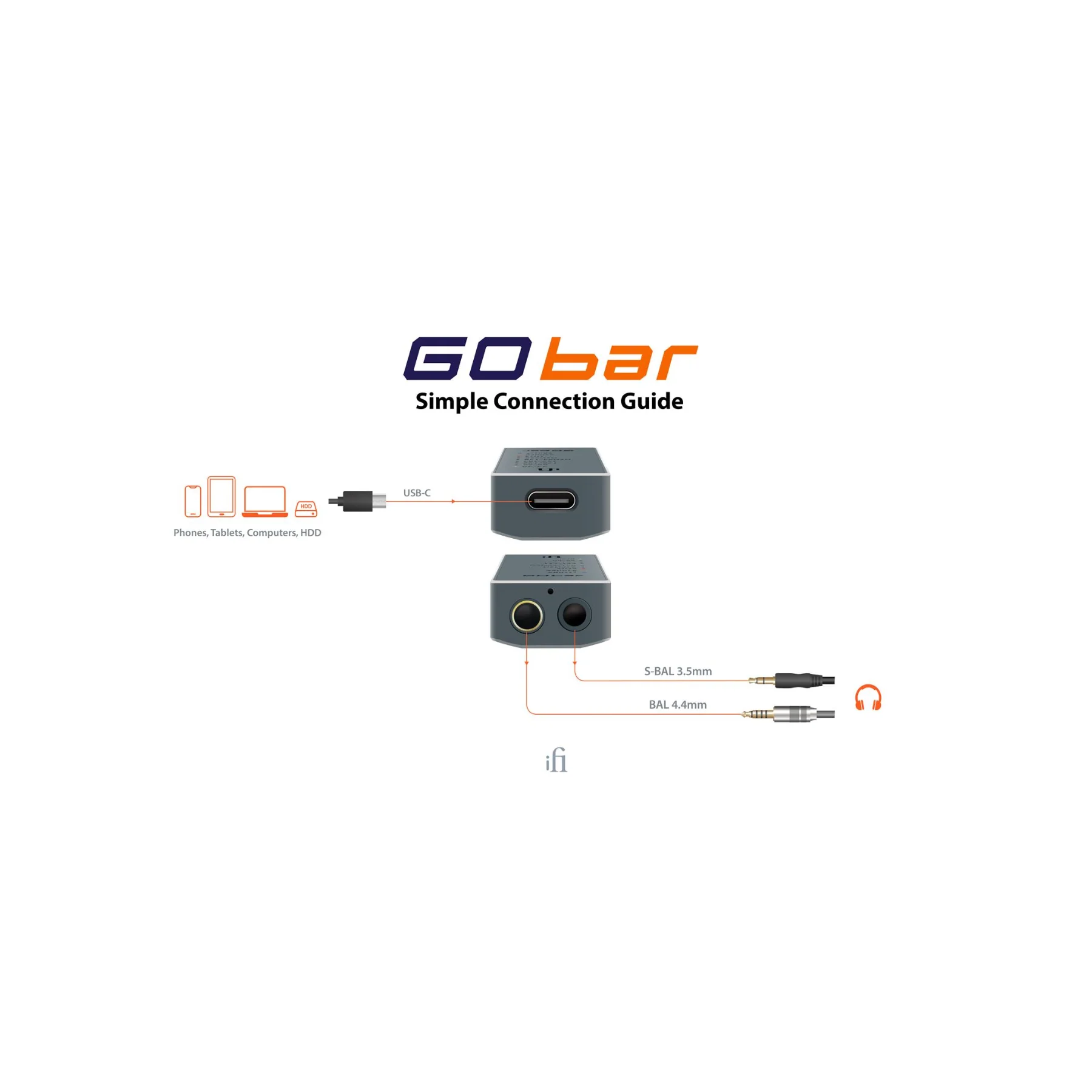 iFi Audio GO Bar Ultraportable DAC / Headphone Amp - Discontinued - Image 8