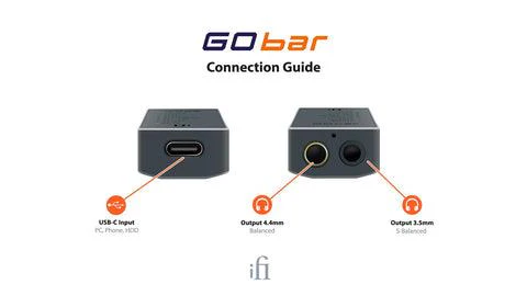 iFi Audio GO Bar Ultraportable DAC / Headphone Amp - Clearance / Open Box - Image 7