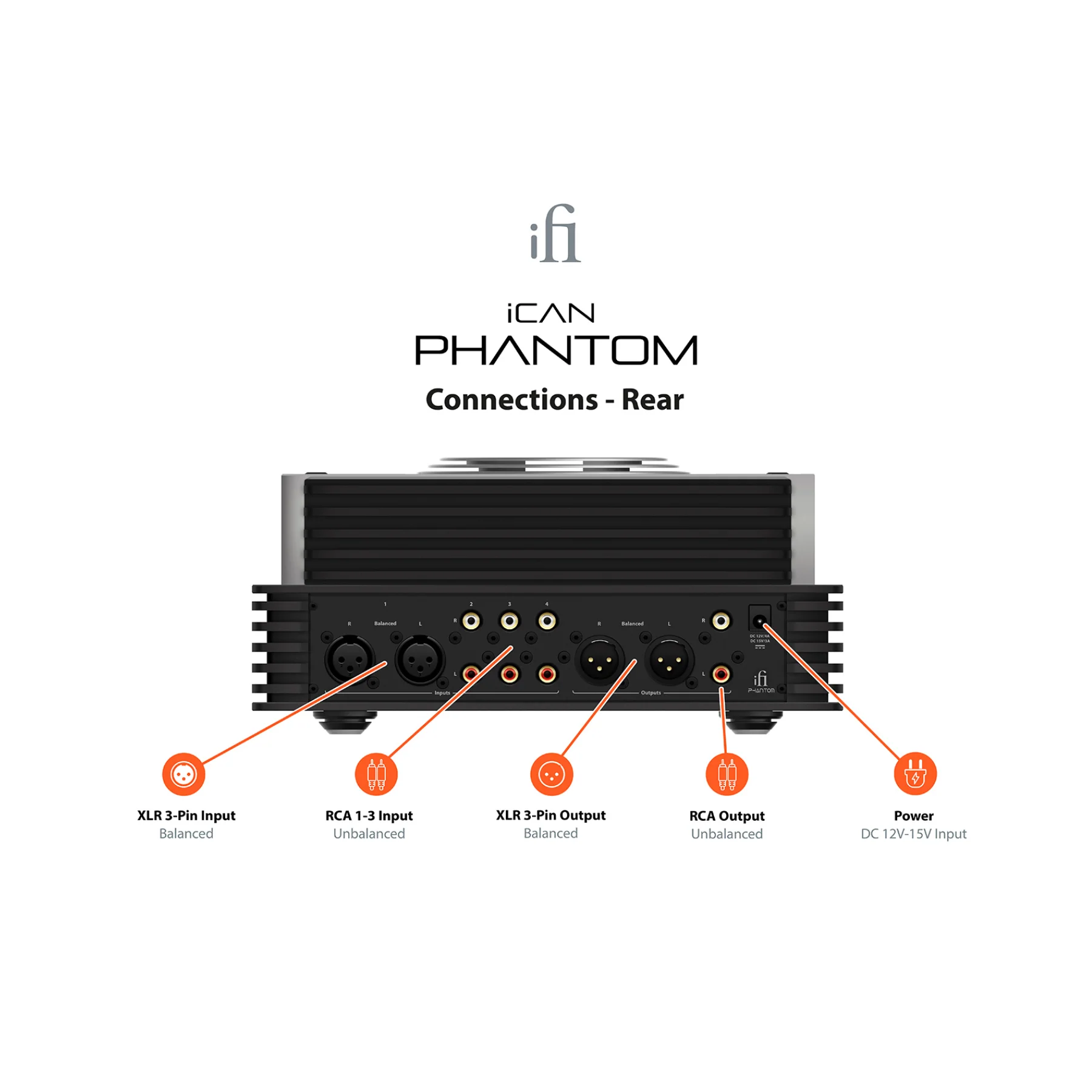iFi Audio iCAN Phantom Analog Headphone Amplifier - Image 4