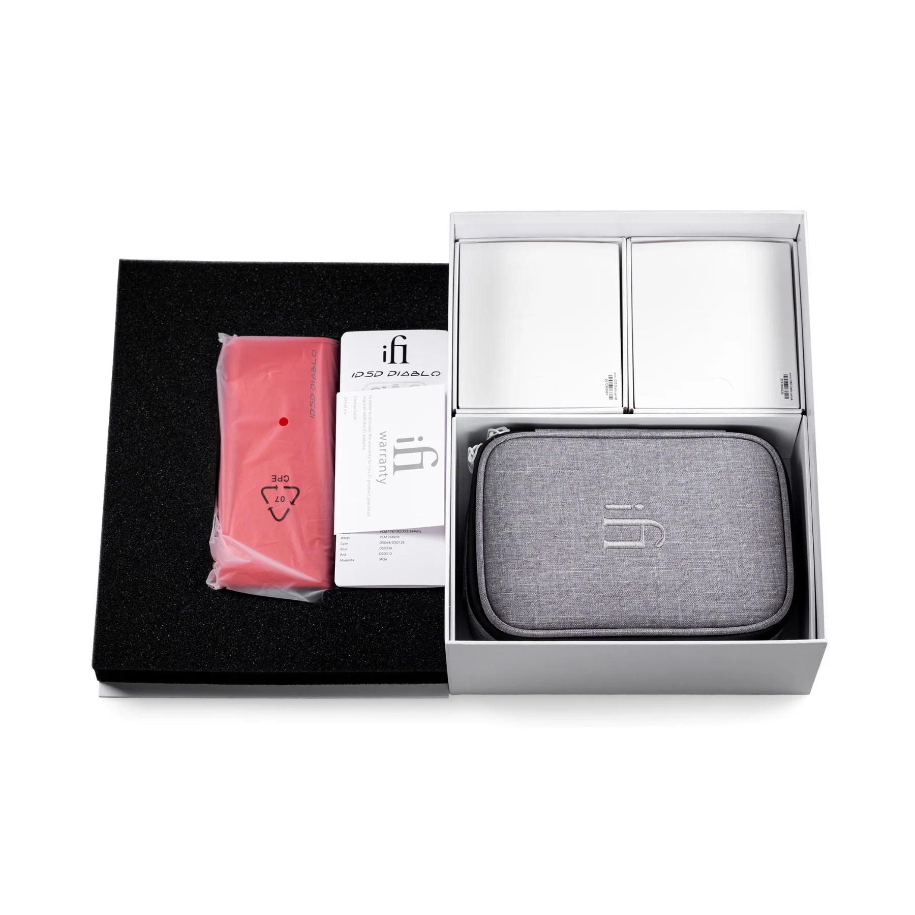 iFi Audio Micro iDSD Diablo Purist Portable DAC/Headphone Amplifier - Clearance / Open Box - Image 6