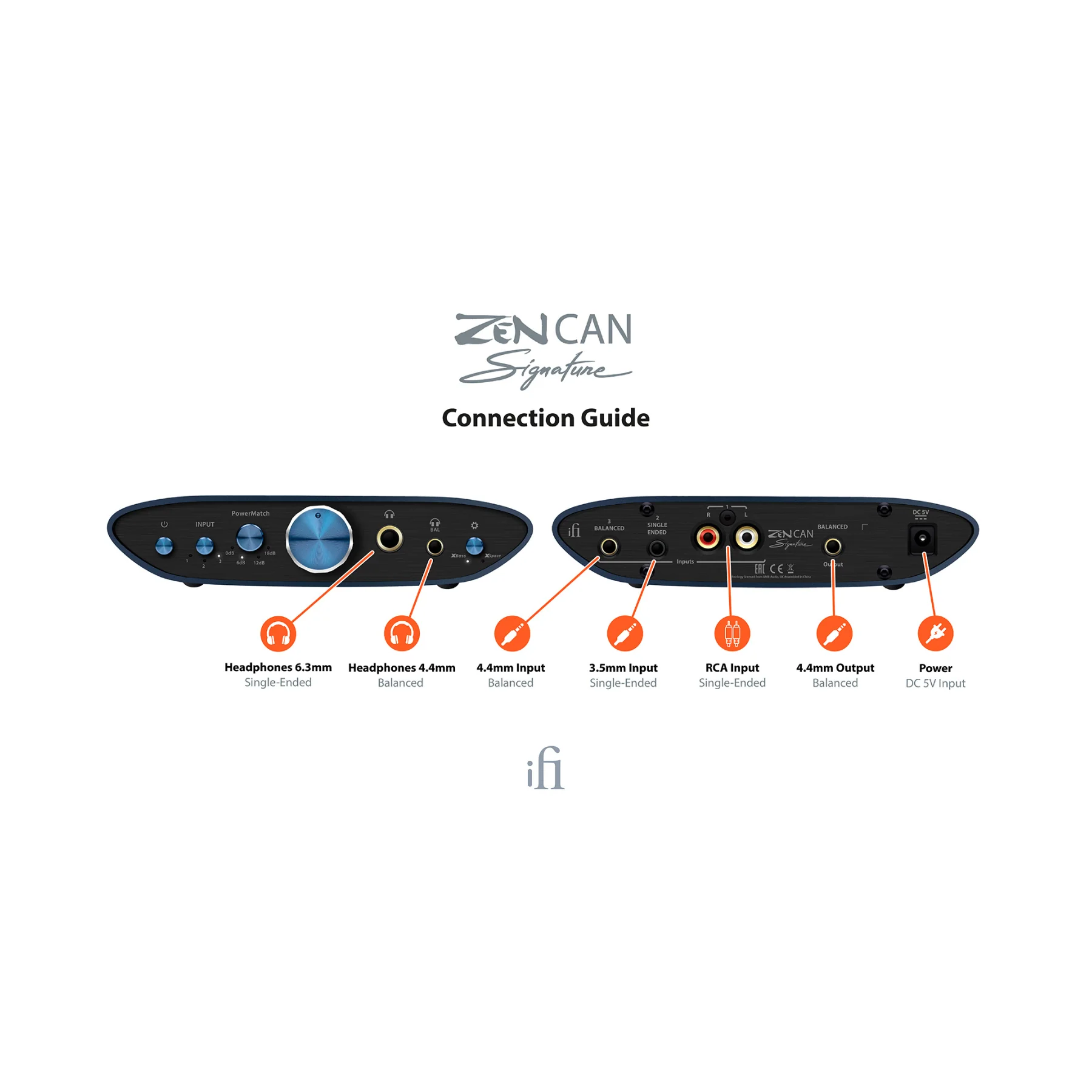 iFi Audio Zen Can Signature Desktop Headphone Amp - Clearance / Open Box - Image 5