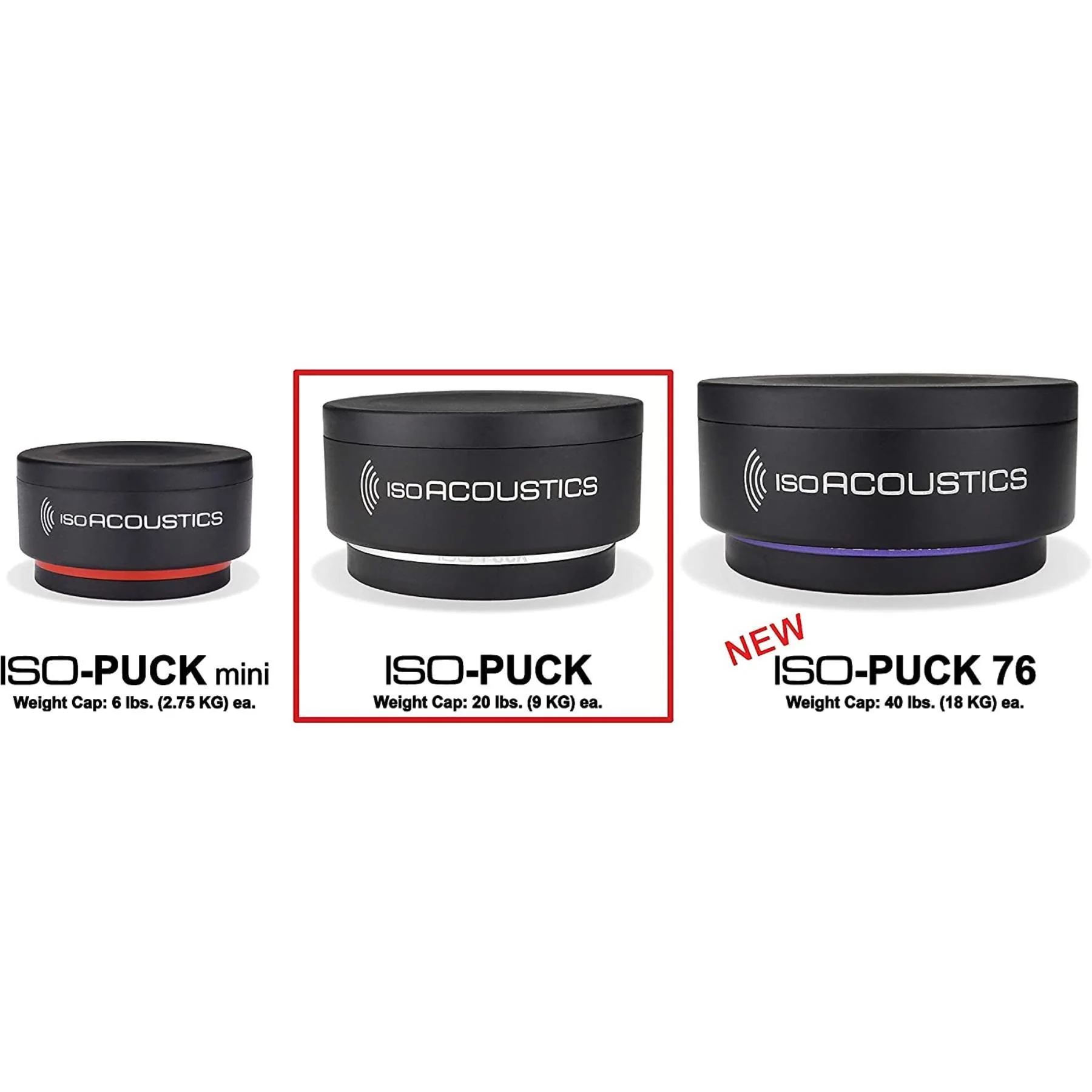 IsoAcoustics Iso-Puck Series Acoustic Isolators (Iso-Puck, 20 lbs max/Unit, 2-Pack) - Image 2