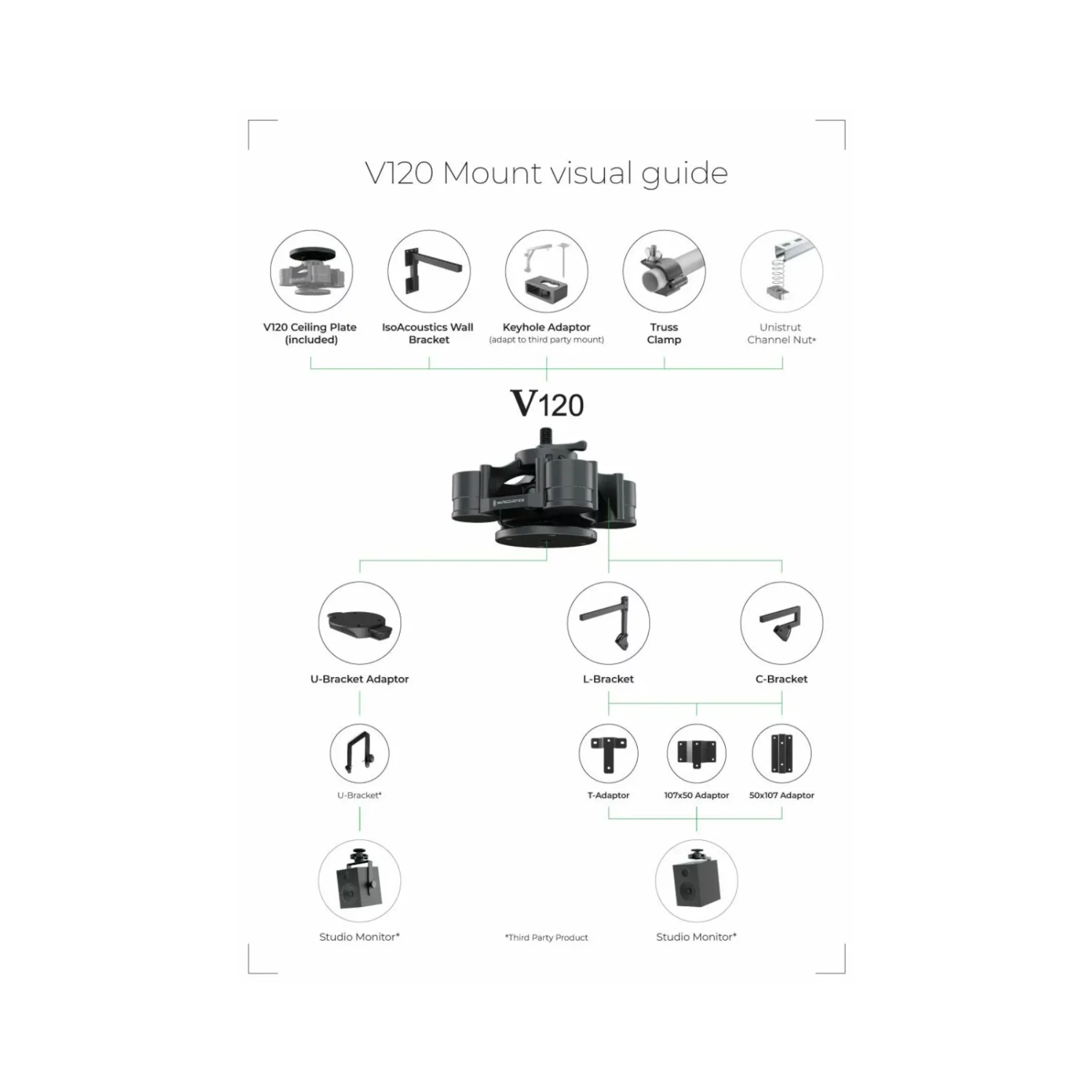 IsoAcoustics V120 35x60 Adapter - Clearance / Open Box - Image 4