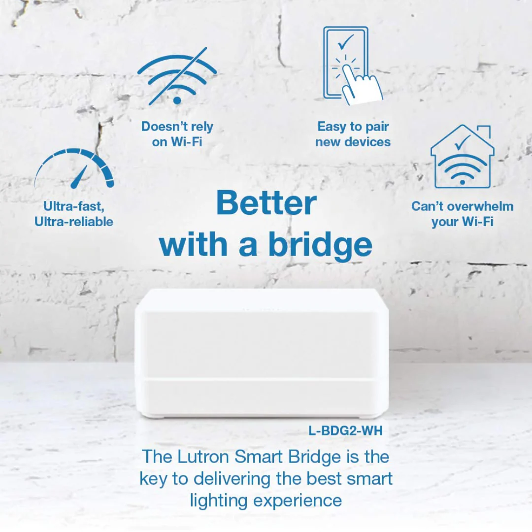 Lutron Caséta Smart Hub | L-BDG2-WH | White - Image 3
