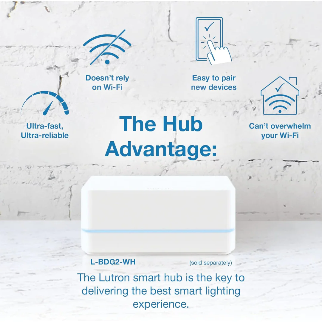 Lutron Caseta Smart Lighting Dimmer Switch and Remote Kit | P-PKG1W-WH | White - Image 3