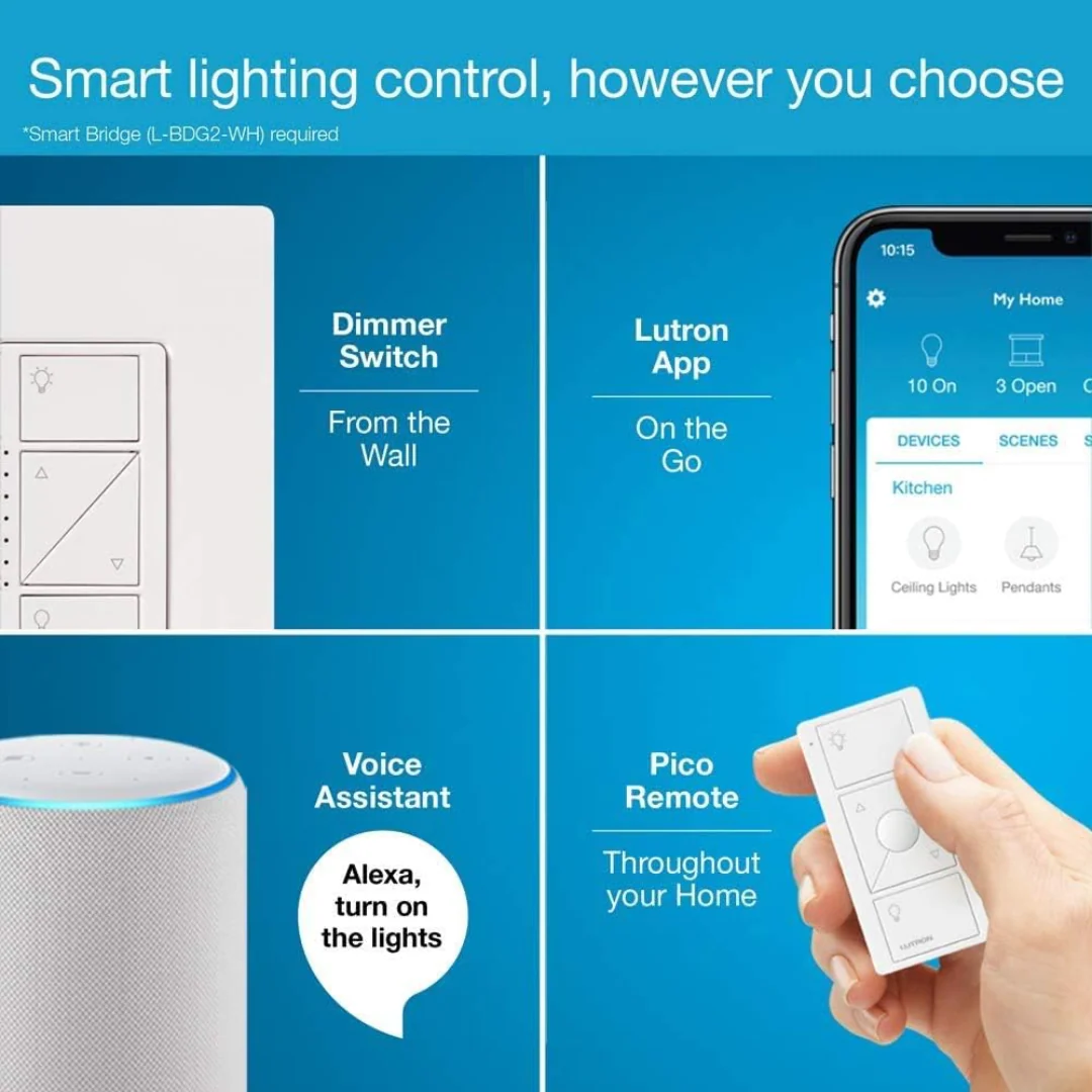 Lutron Caseta Smart Lighting Dimmer Switch and Remote Kit | P-PKG1W-WH | White - Image 6