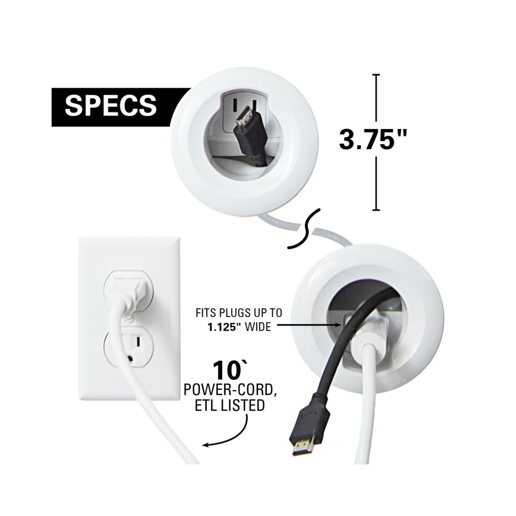 Sanus In-Wall Power & Cable Management Kit - Image 2