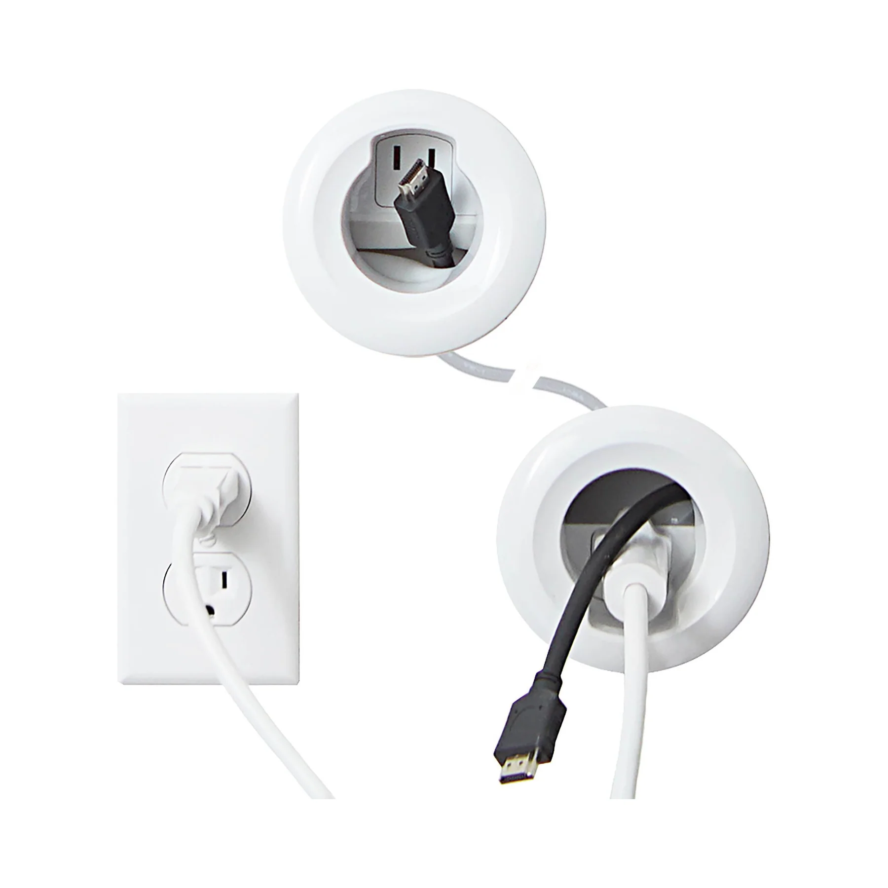 Sanus In-Wall Power & Cable Management Kit - Clearance / Open Box