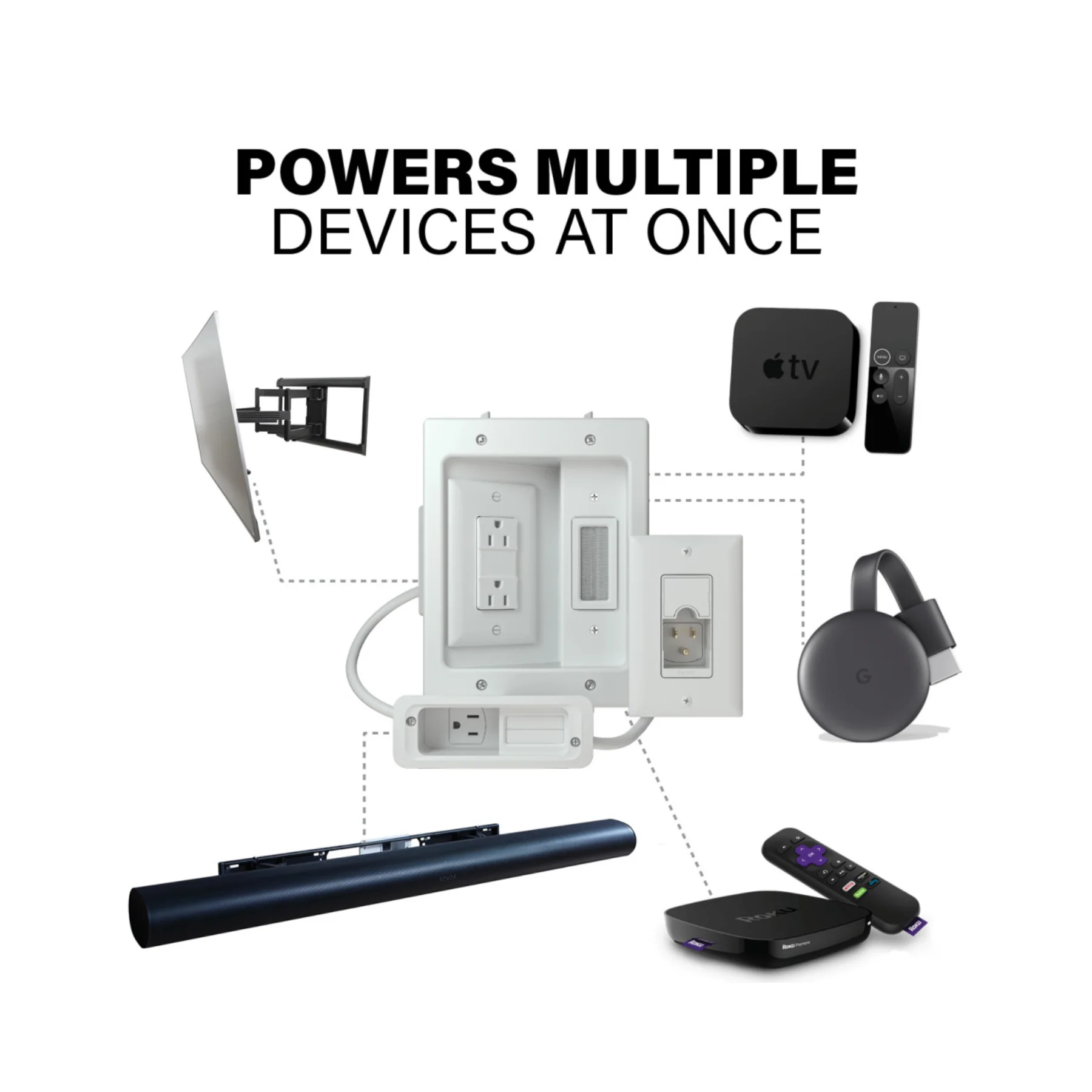 Sanus WSIWPSB1 In-Wall Cable Management Kit - Image 3